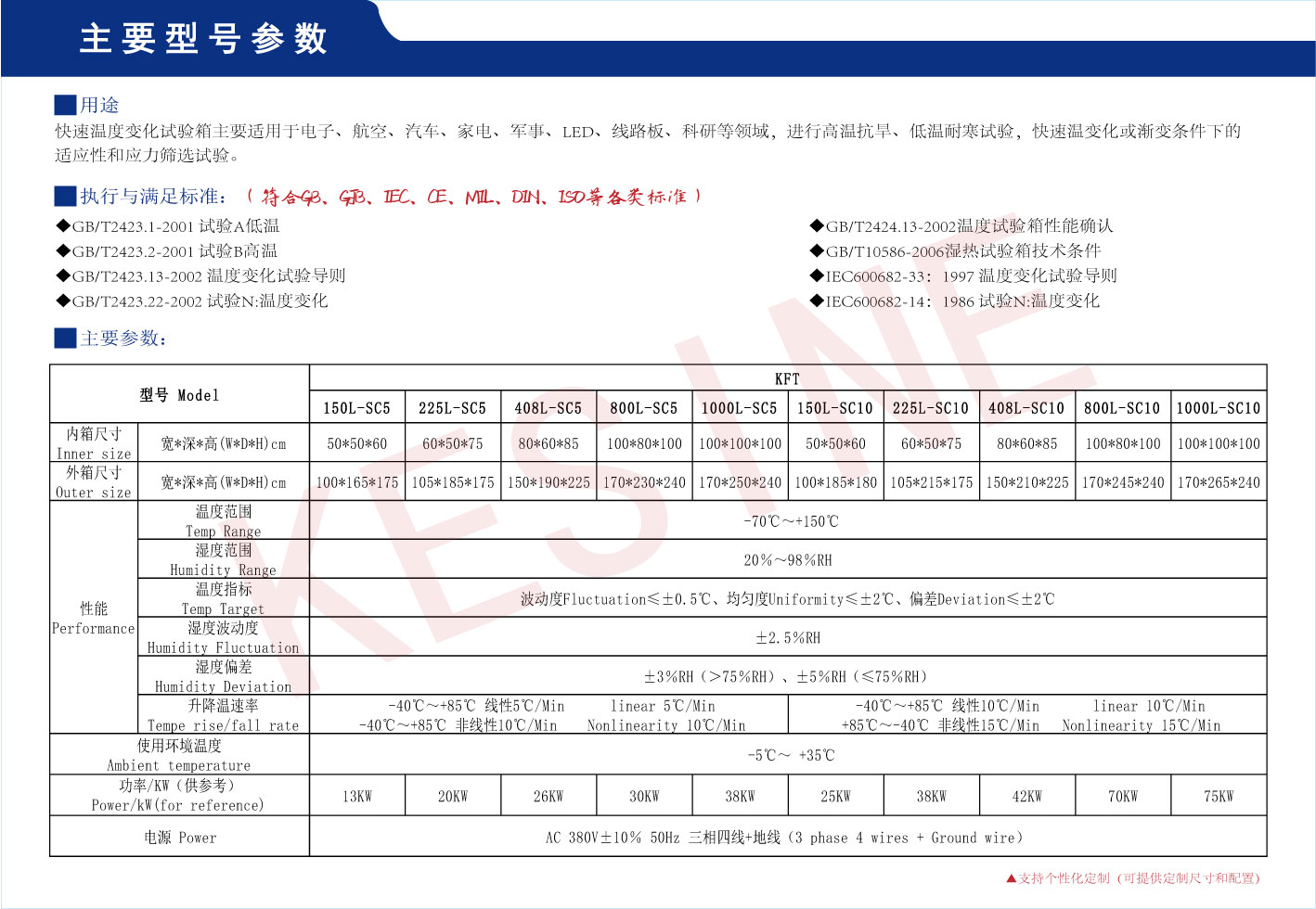 2快速溫變試驗箱.jpg