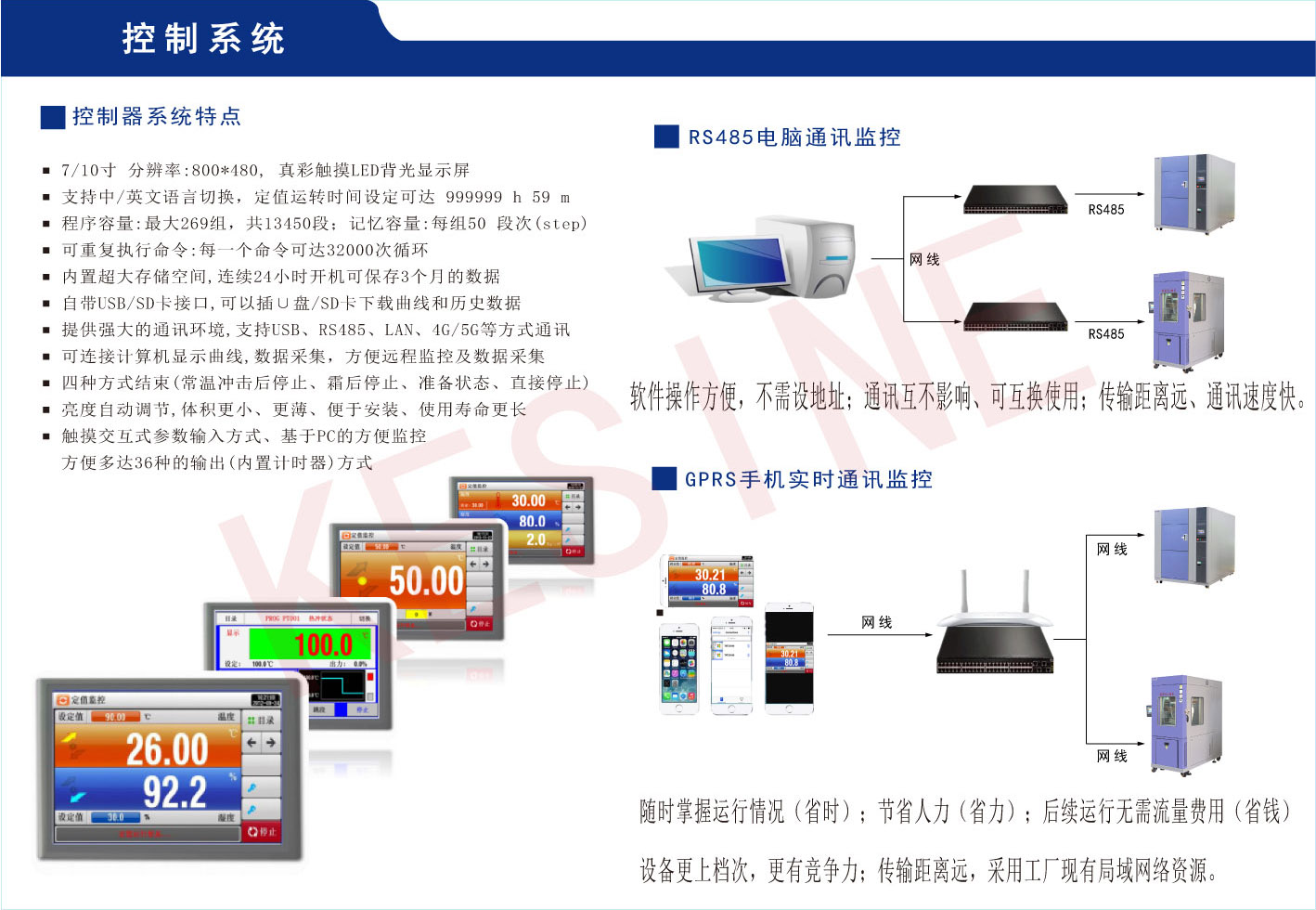 2控制系統-通用水印.jpg