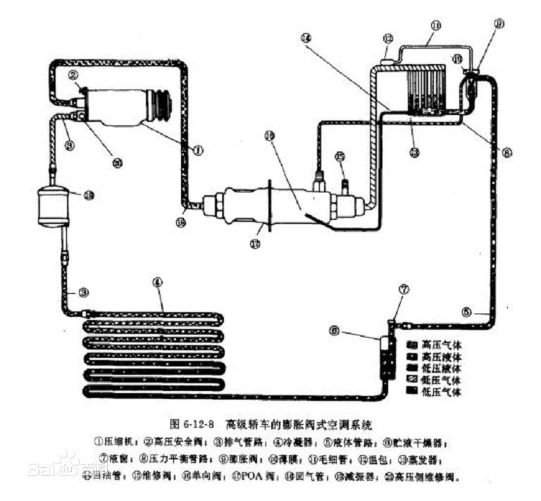 制冷壓縮機的應用與優缺點解析(圖2)